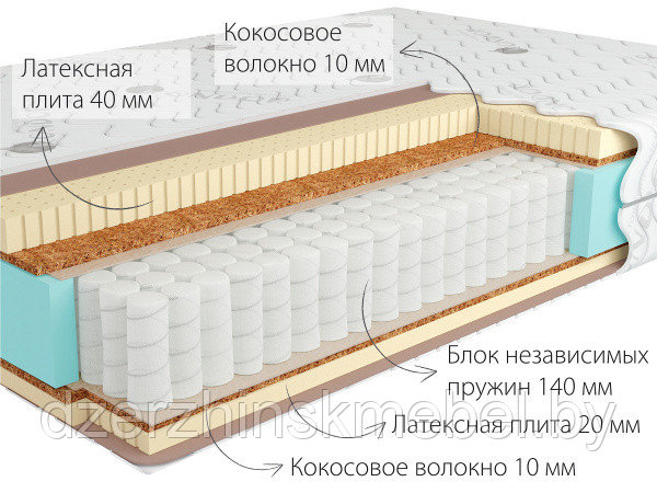 Ортопедический матрас Sidney 3 Hard 160х200 - фото