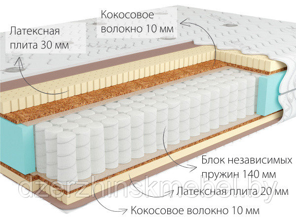 Ортопедический матрас Sidney 2 Hard 120х200 - фото