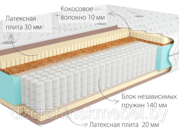 Ортопедический матрас Bora 2 Multi - фото