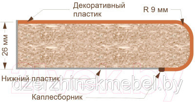 Кухня Корнелия  2,0м.Производство Кортекс - фото2