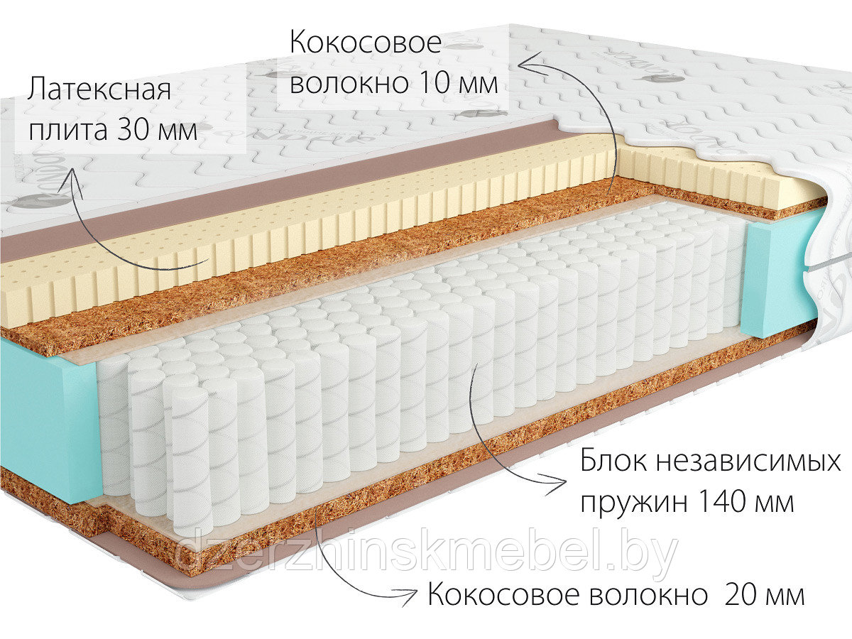 Ортопедический матрас Jamaika 2 Multi - фото